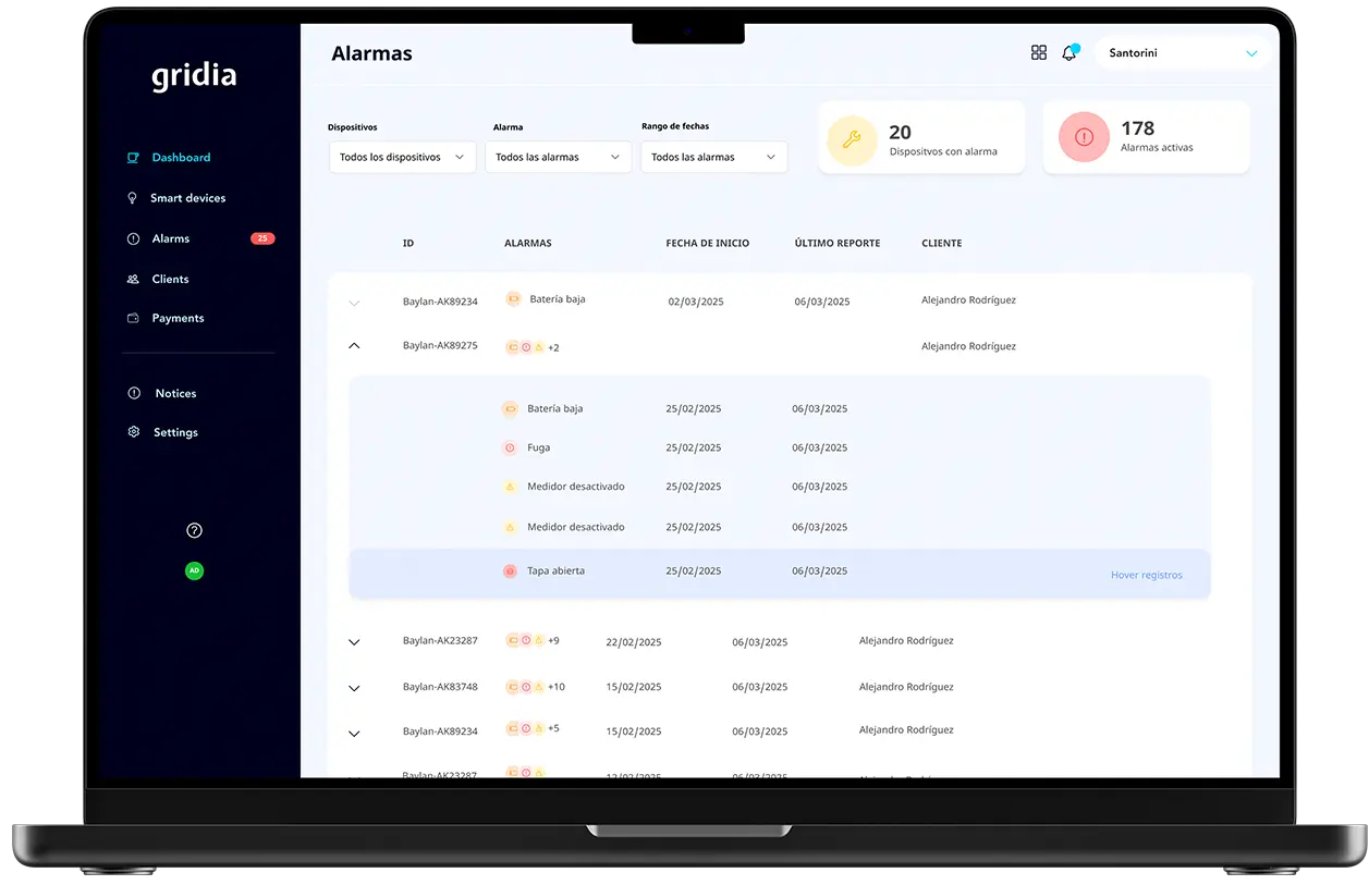 Plataforma web Gridia: panel de alarmas con dispositivos, clientes y consumos en tiempo real